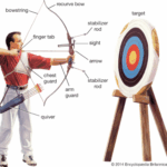 teknik-dasar-archery-untuk-meningkatkan-akurasi-tembak