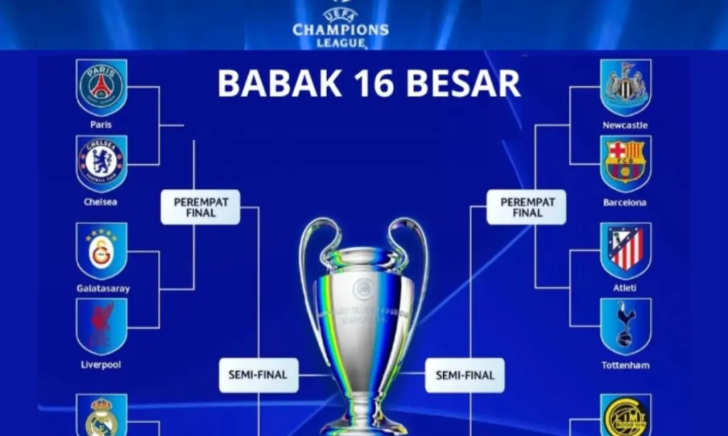 Liga Champions Memasuki Fase Krusial Perebutan Semifinal